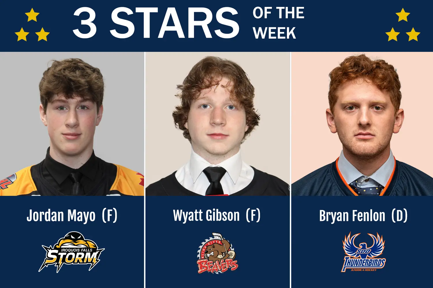 NOJHL three stars of the week Sept. 9-15