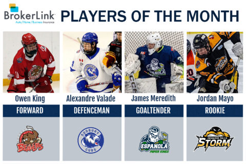 NOJHL BrokerLink PLAYERS OF THE MONTH for January